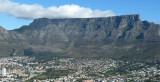 cape town __ 