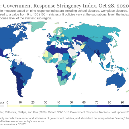 covid stringency index 